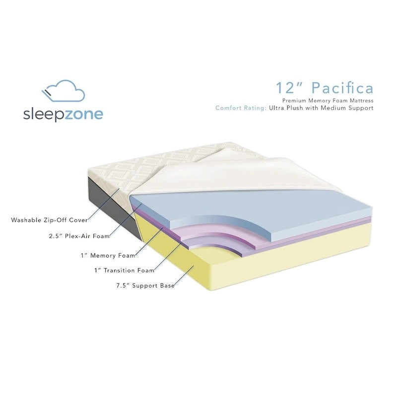 Ensemble matelas en mousse à mémoire de forme de 12 pouces et lit réglable